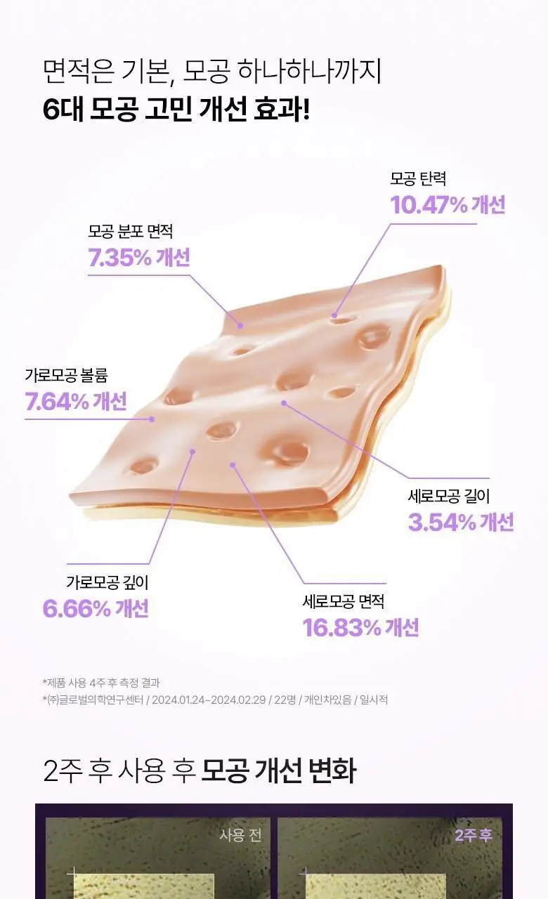 [콜라겐|모공고민] 바이오힐보 프로바이오덤 콜라겐 리모델링 세럼 30ml [증정/더블기획] 상세페이지 25